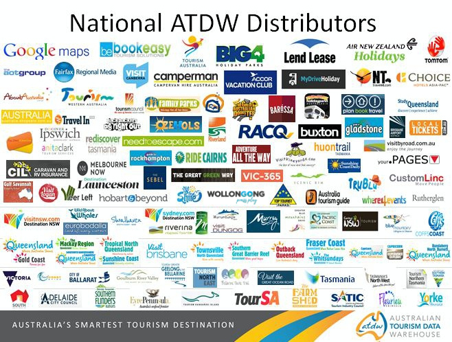 atdw tourism distributors